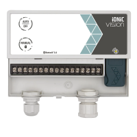Rain IONIC VISION-4i - контроллер 4 станции \ комнатный\ WIFI