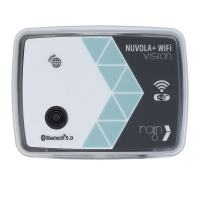 Rain NUVOLA+ WIFI VISION - концетратор